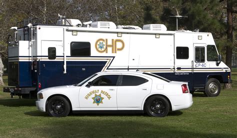 chp mobile